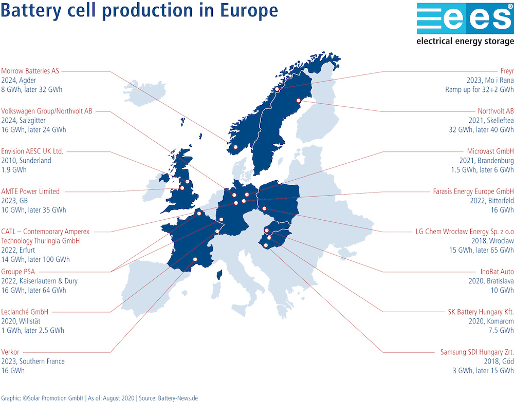 Германия 2025 год. Batteries Europe only значок. European Battery Alliance Map.